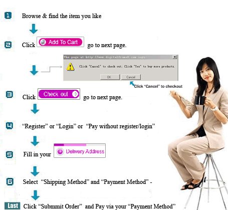 shipping flow